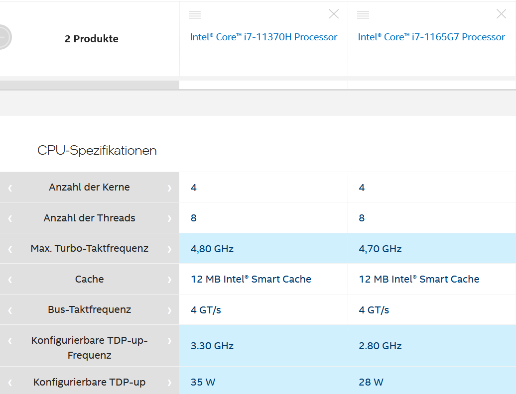 1165g7vs11370hspec